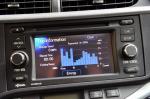 Toyota Prius C 2012 года